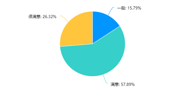 GOPAY钱包